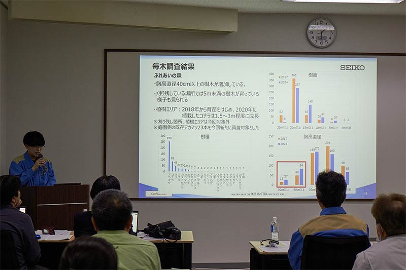 毎木調査の結果を報告